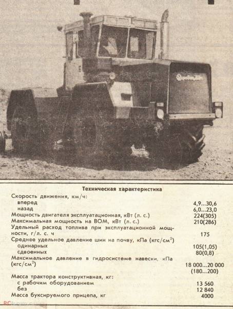 ✅ трактор к 701 технические характеристики - tractoramtz.ru