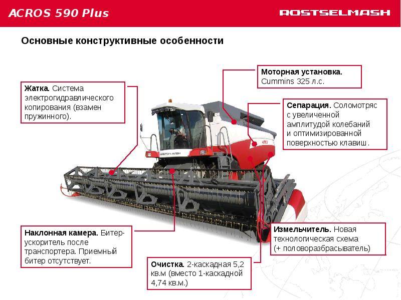 ✅ комбайн акрос 530 технические характеристики - tractoramtz.ru