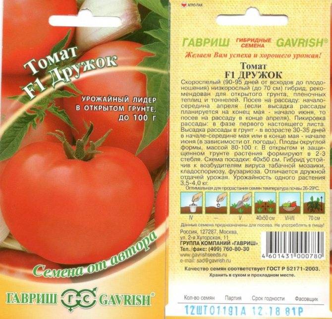 Сорт томата Дубрава: описание и советы по выращиванию