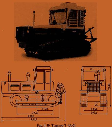 Трактор т 100: история создания, технические характеристики