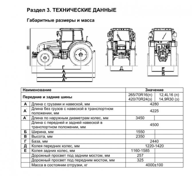 Трактор беларус мтз 80 - особенности и достоинства модели