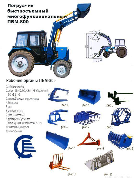 Механизмы навески трактора на беларус: устройство и способы ремонта