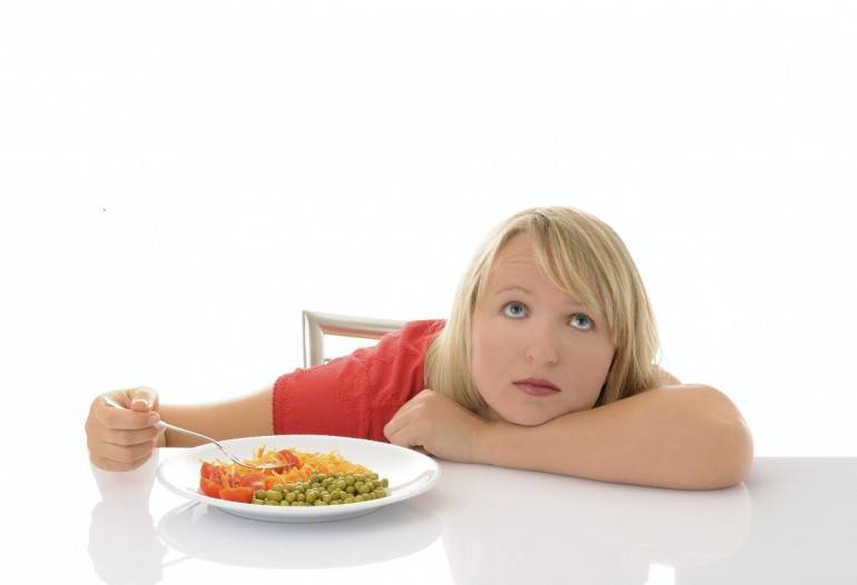 Синдром недостаточности пищеварения