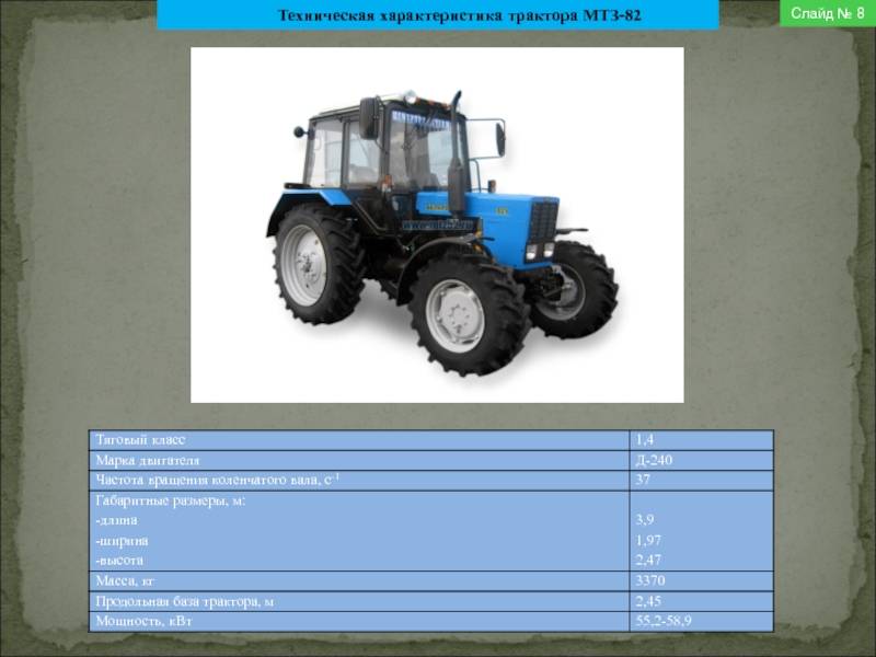 Технические характеристики трактора мтз-892.2 (беларус мтз-892.2) сборки (по "мтз") - mtz-80.ru