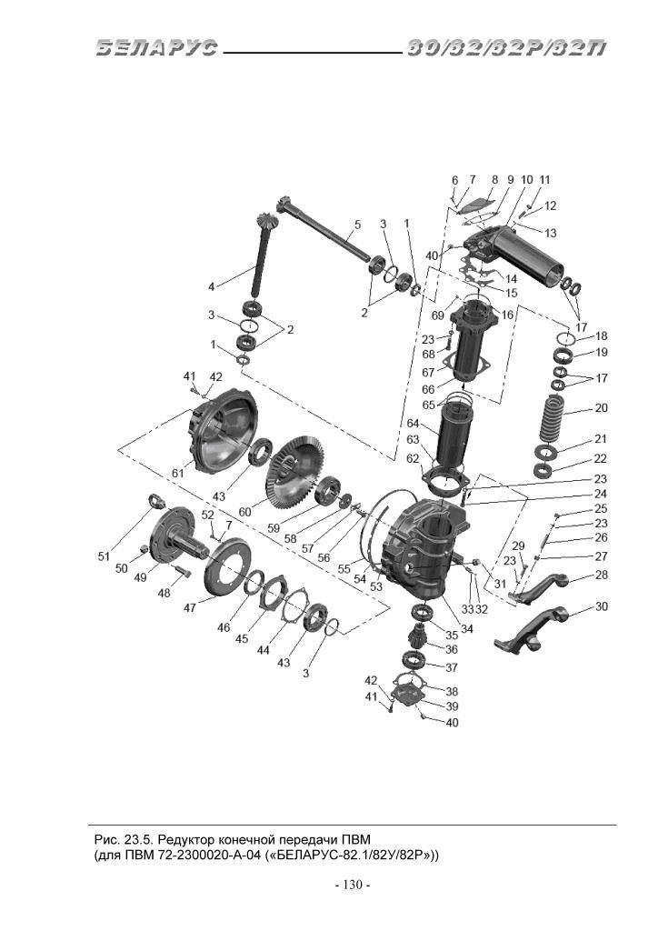 Схема трансмиссии тракторов беларус мтз 82(80)
