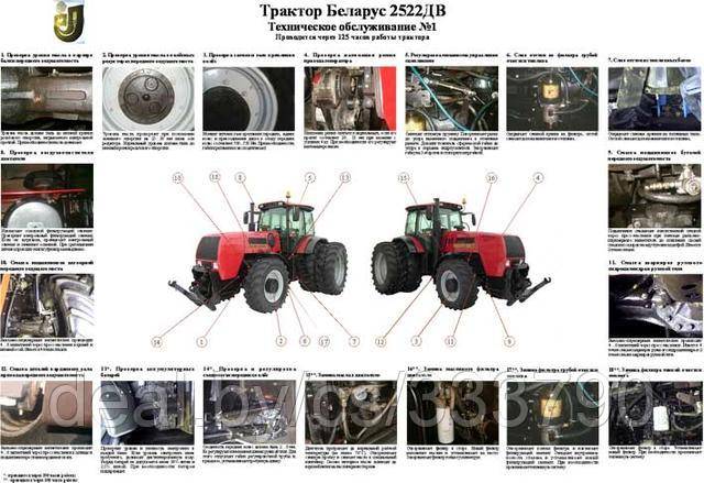 Обзор мощного трактора мтз беларус-3022 и его модификаций