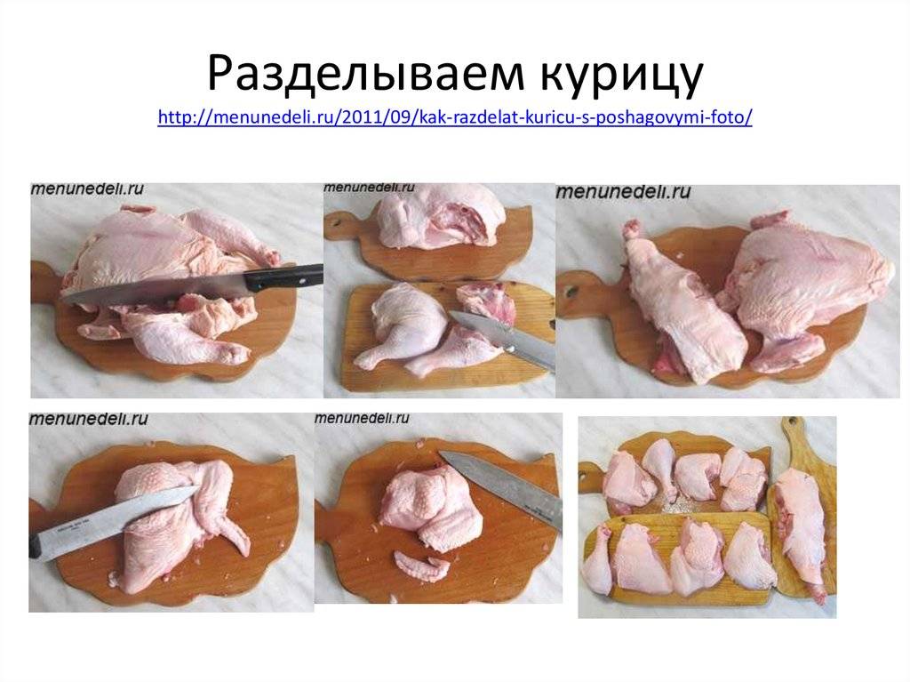 Как разделать курицу (с иллюстрациями) - wikihow