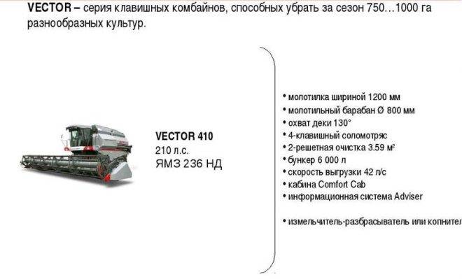 ✅ комбайны вектор: особенности, характеристики и модификации - байтрактор.рф