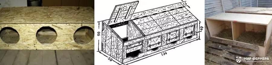 Гнездо для уток своими руками размеры и чертежи