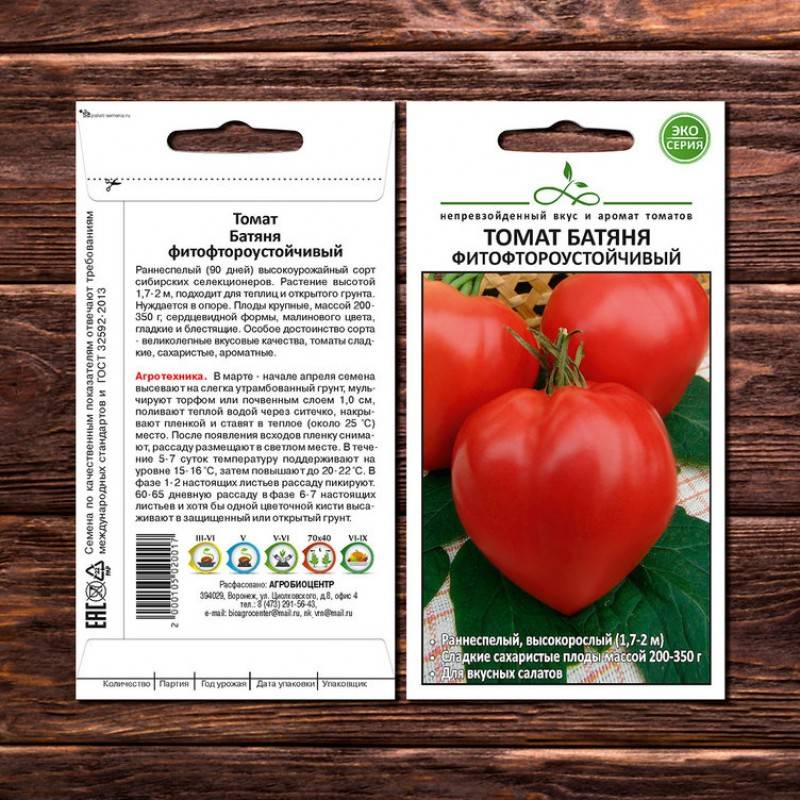Сорт томата Батяня: урожайность и советы по выращиванию