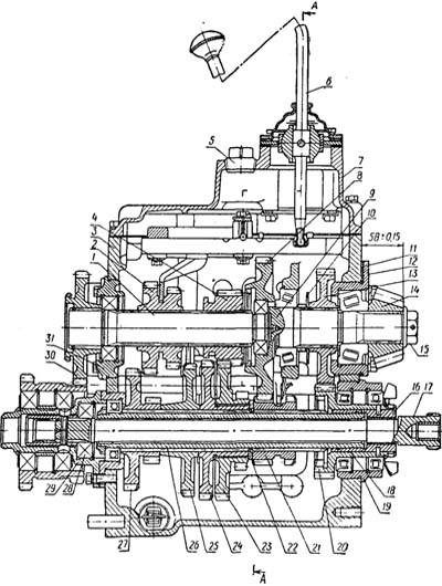 Коробка передач мтз 80/82: устройство, ремонт