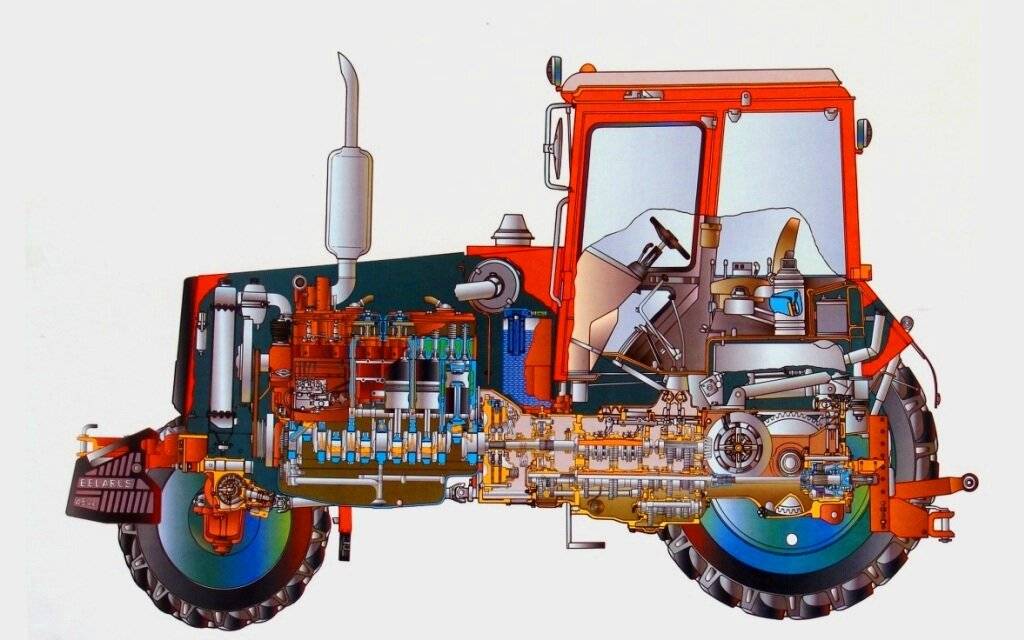 Трактор беларус мтз-892: технические характеристики, отзывы владельцев, расход топлива, цена