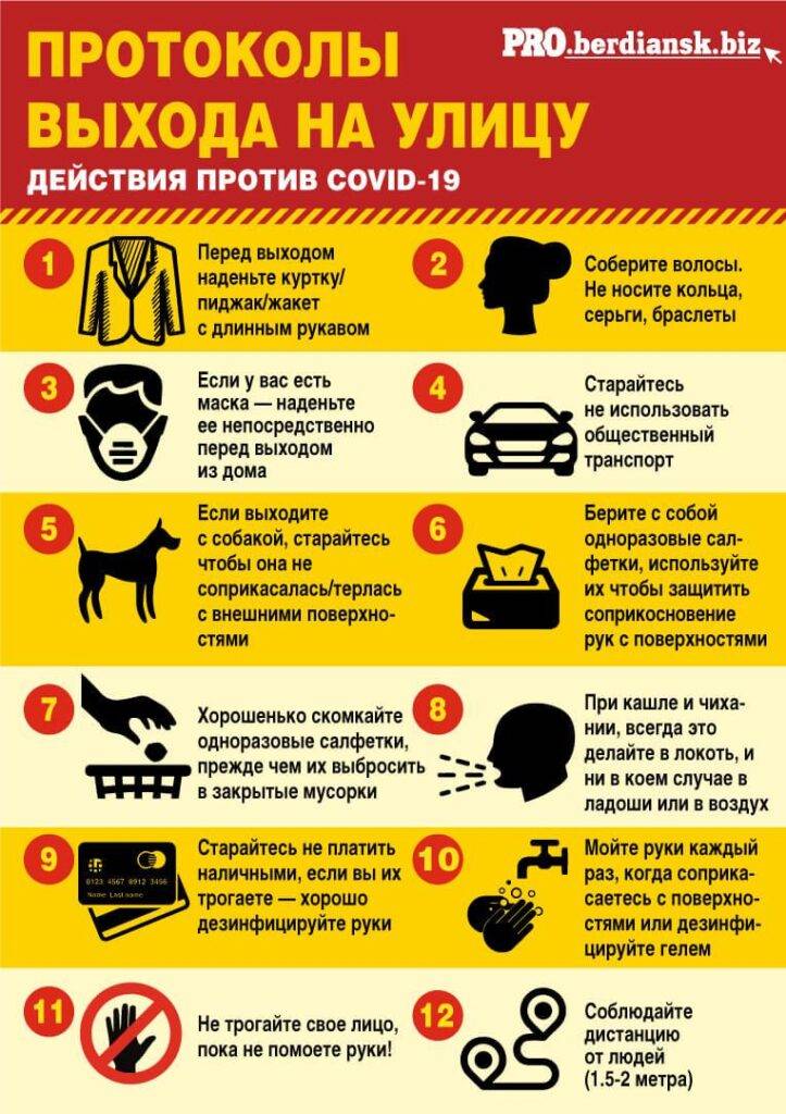 Правила коронавирусного карантина в россии