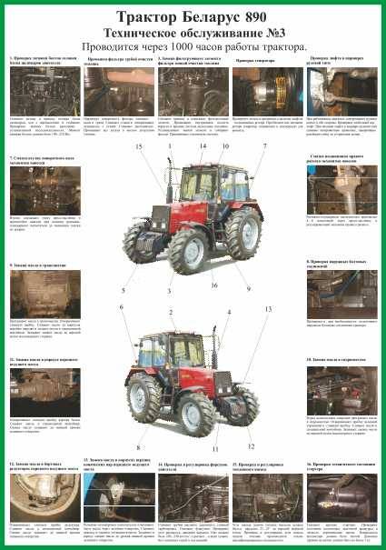 Трактор мтз-82: характеристики и схемы, где купить