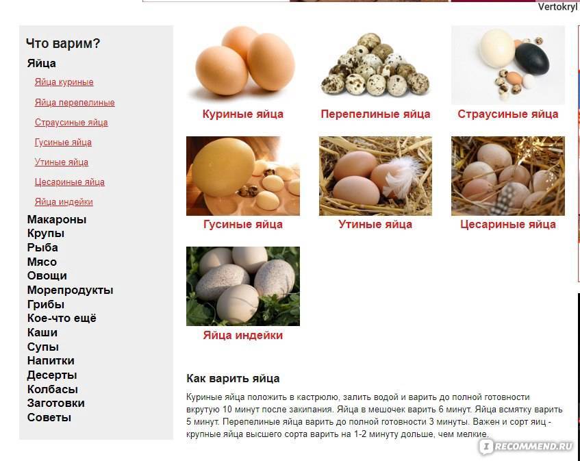 Перепелиные яйца – уникальный комплекс здоровья! - будь здоров!