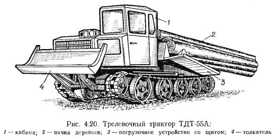 Трелевочный трактор ТТ-4: алтайский лесник