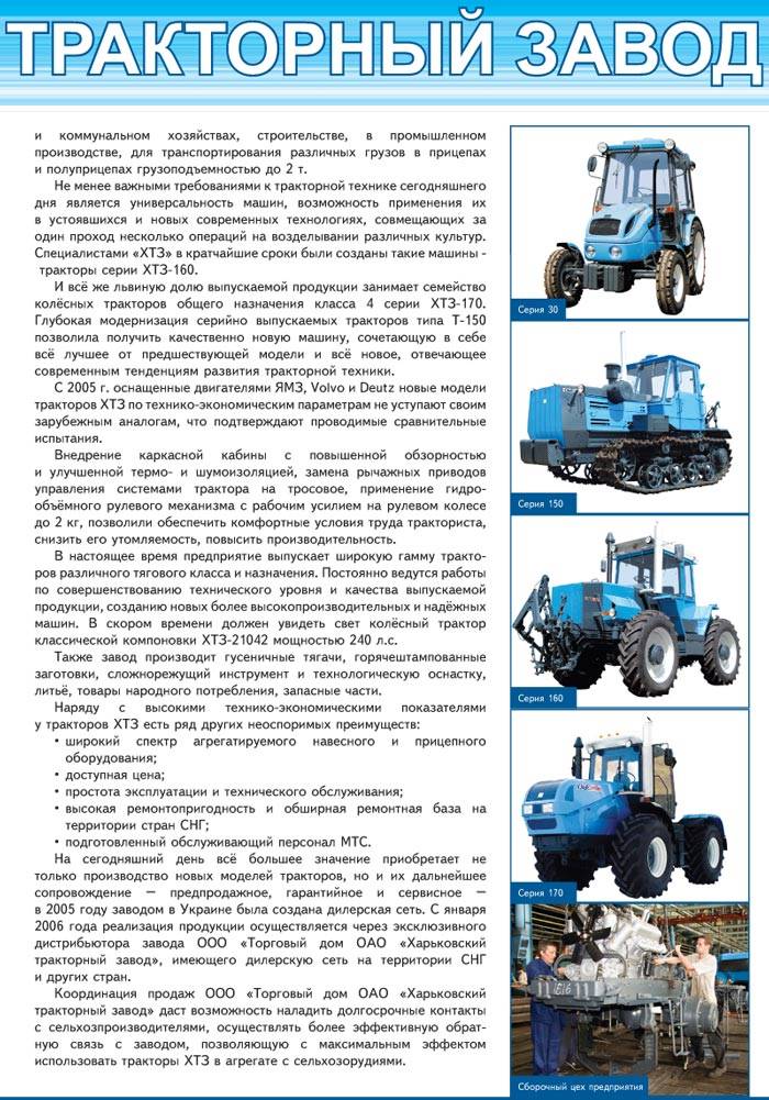 Трактор ХТЗ-150 (ХТЗ 150К): надёжный помощник тружеников аграрного сектора