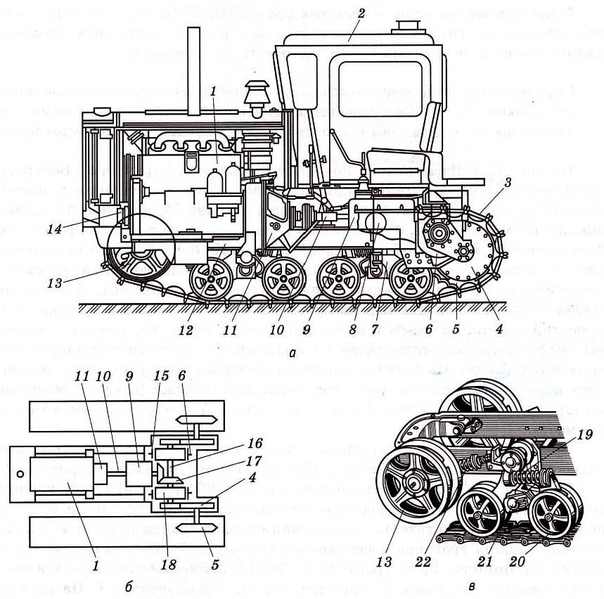 ✅ трактор дт 20 "гусеничный": технические характеристики. топтехник - спецтехника52.рф
