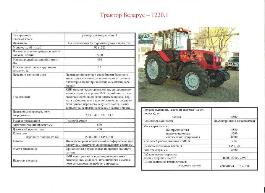 Трактор мтз-892: технические характеристики, фото и отзывы :: syl.ru