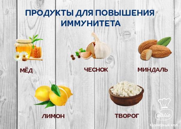 Как поднять иммунитет народными средствами: способы укрепления иммунитета в домашних условиях - imunele.ru