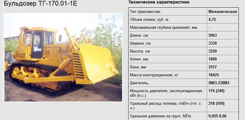 Бульдозер т-170: технические характеристики, производитель :: syl.ru