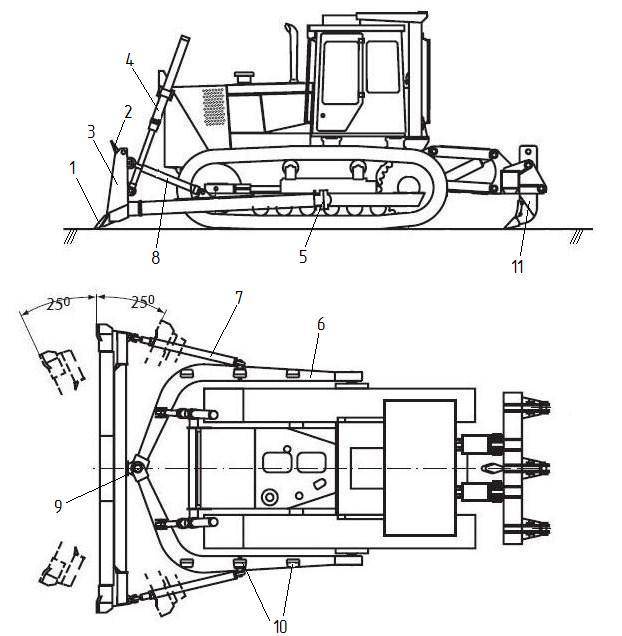 Бульдозер т-130: технические характеристики трактора, масса, скорость
