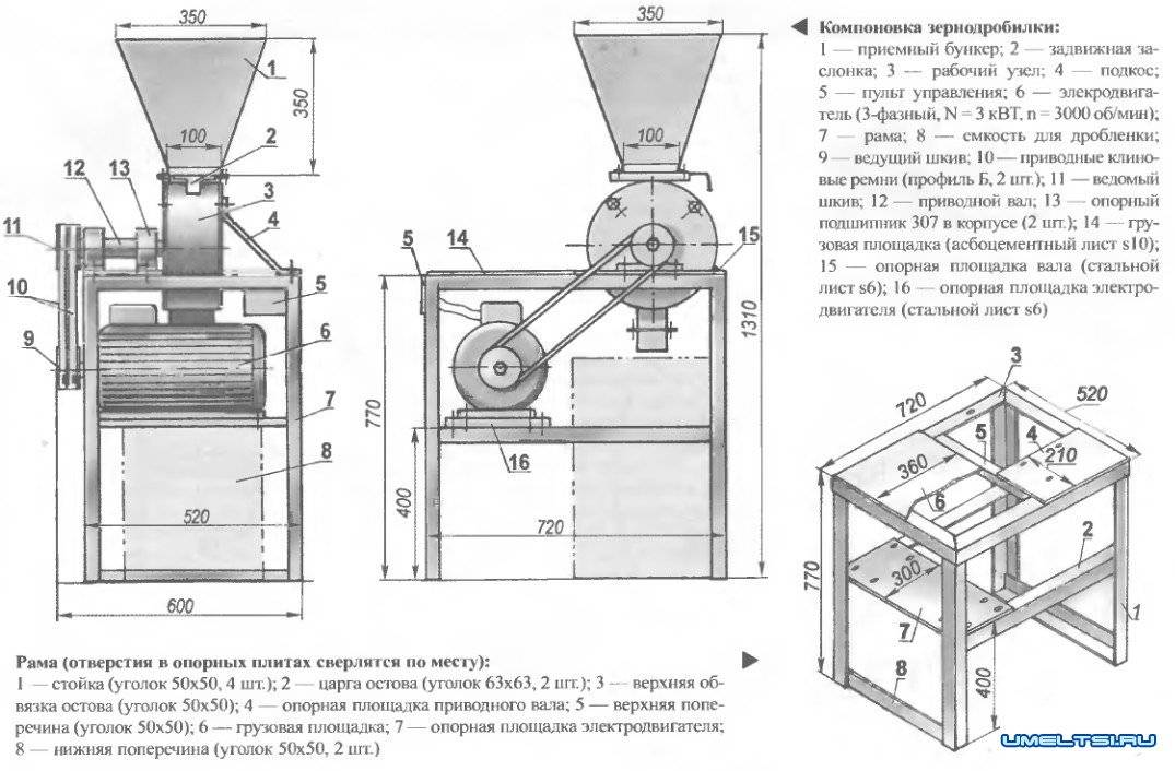 Зернодробилка своими руками: как сделать устройство для измельчения зерна