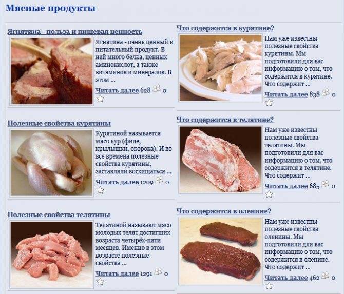 Гусиное мясо: польза и вред для организма