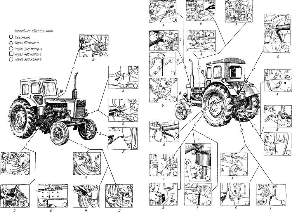 Технические характеристики, фото и видео трактора лтз-60 и его модификаций лтз-60аб и лтз-60ав