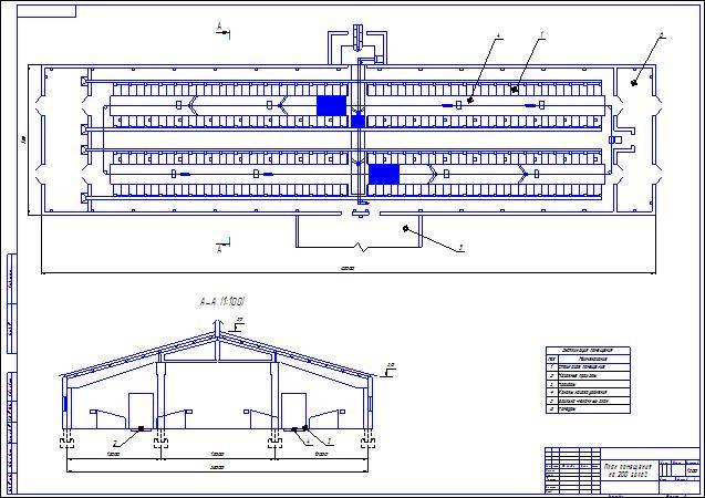 Типовые проекты коровника