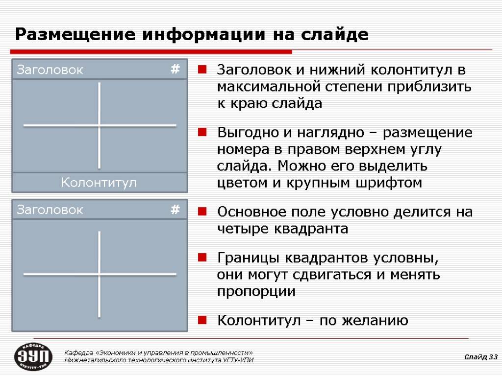 Какая информация может быть на слайде презентации