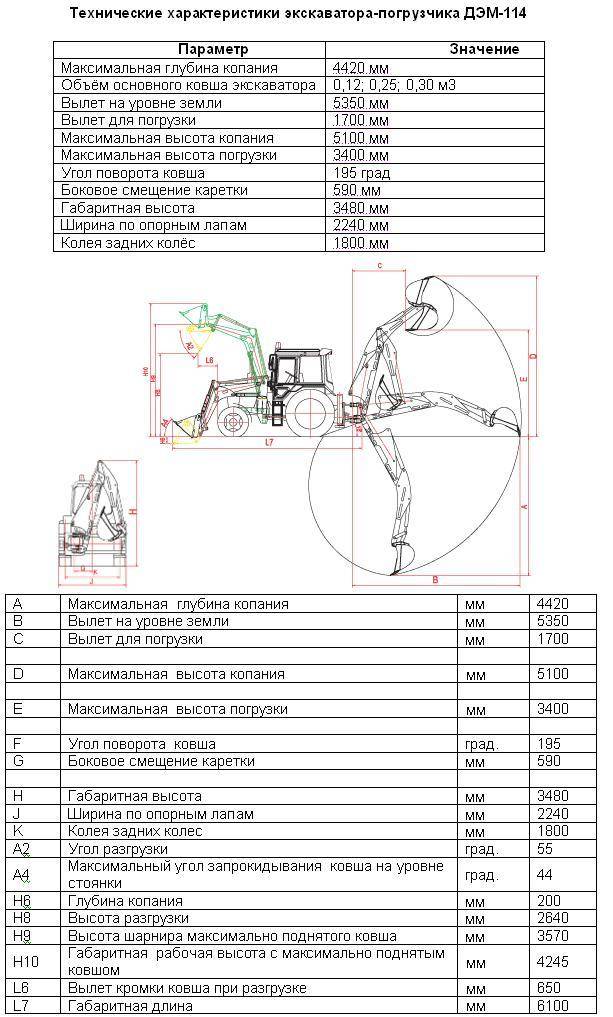 Трактор юмз-6 и ремонт прочитать как ремонтировать