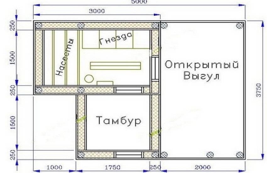 Оборудование курятника для несушек своими руками чертежи и размеры