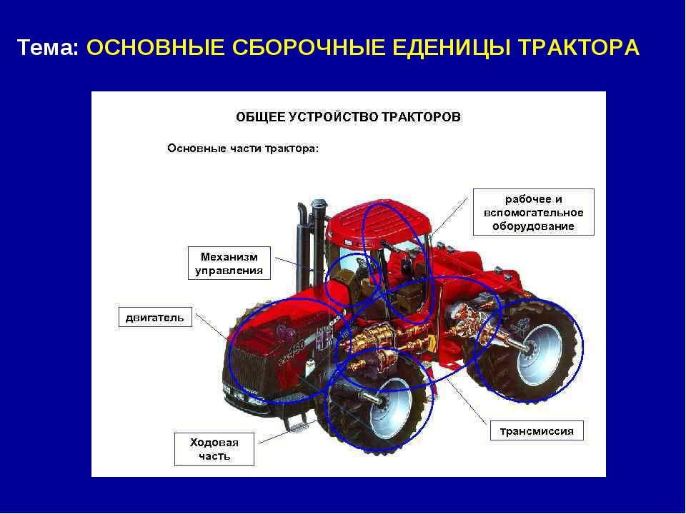 Трактор мтз-3022: строение техники и область приминения