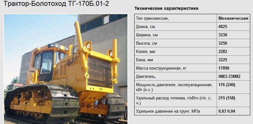 ✅ бульдозер т-130: устройство, технические характеристики, схема, фото и видео - спецтехника52.рф