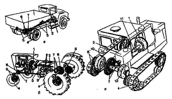 Боевое применение т-20 «комсомолец» - трактор-транспортёр