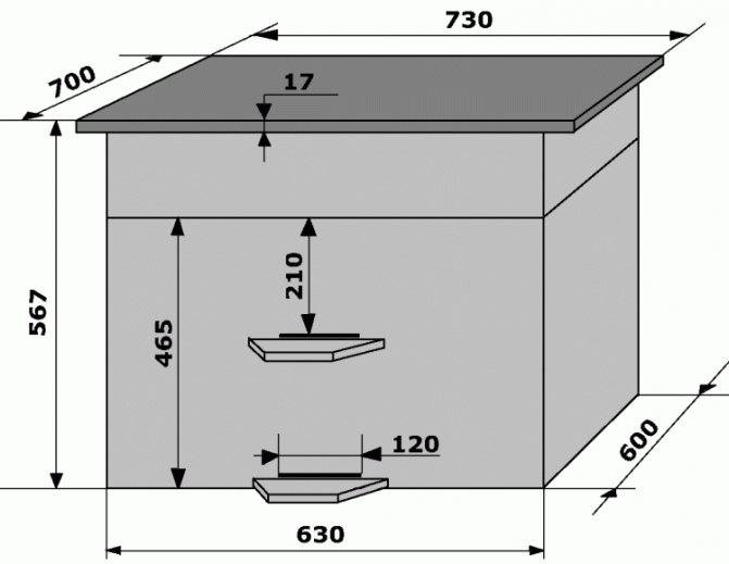 Улей для пчел своими руками: виды и чертежи
