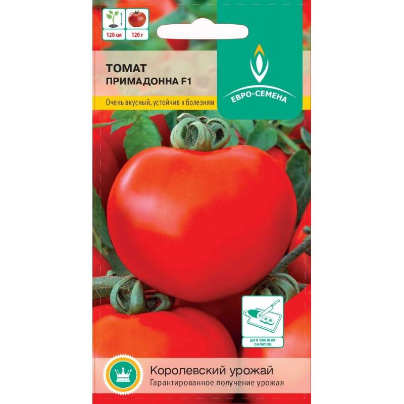 Томат примадонна: описание, отзывы, фото, урожайность | tomatland.ru