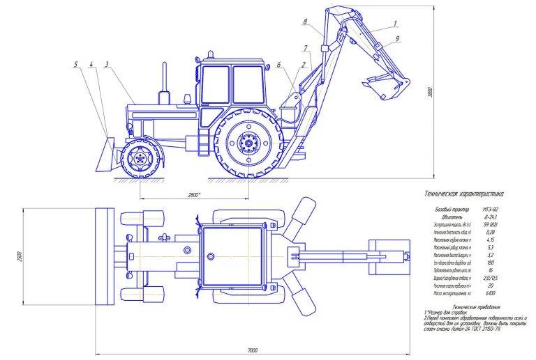Трактора мтз: модельный ряд