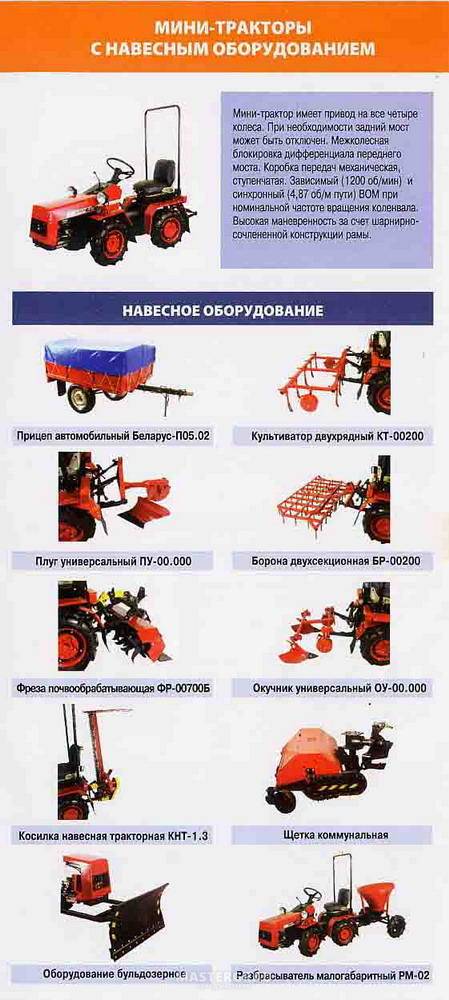Навесное оборудование для мини-трактора — виды, применения