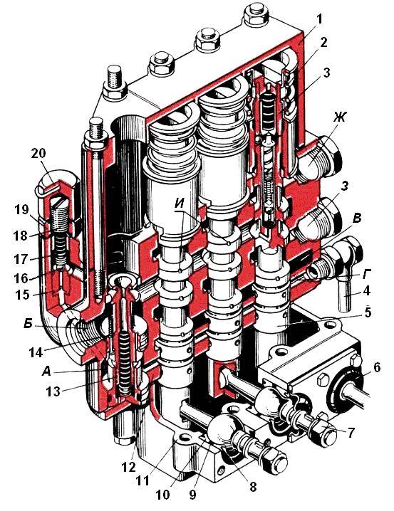 Ремонт гидрораспределителя и силового (позиционного) регулятора трактора мтз-80/82 | компания "автодвор"