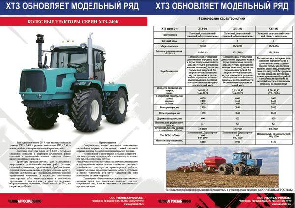 Харьковской трактор т-150: особенности, общие характеристики