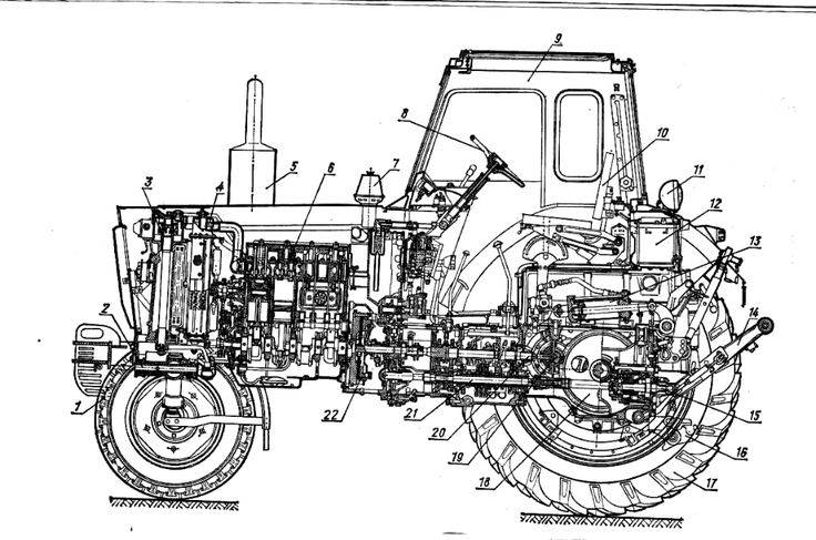 ✅ трактор т 20 технические характеристики - tractoramtz.ru
