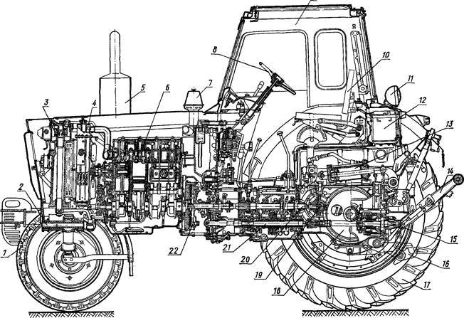 Мтз 900 серии (900.3, 920, 920.3, 921, 922, 923, 950, 952): технические характеристики, схемы, обзор тракторов