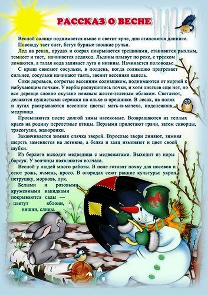 Советы птицеводам на весенний период | fermers.ru