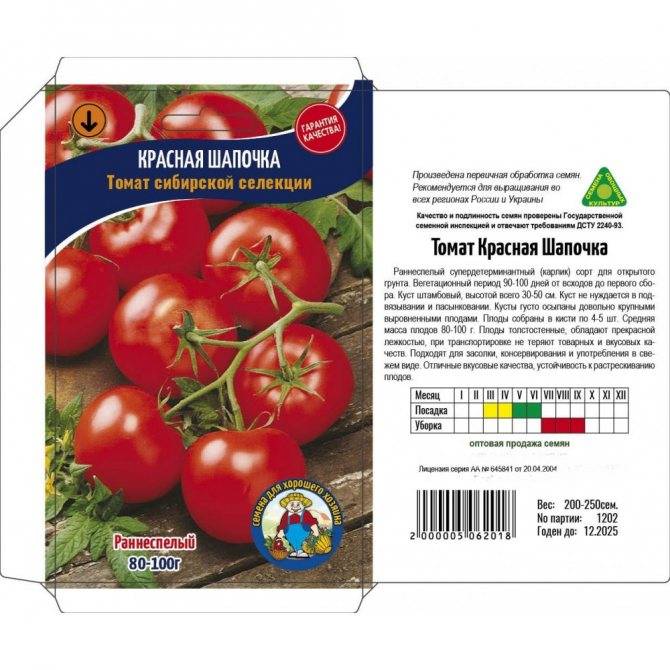 Как выращивать томат сорта "красная шапочка" ???? кто такая красная шапочка ???? сад и огород