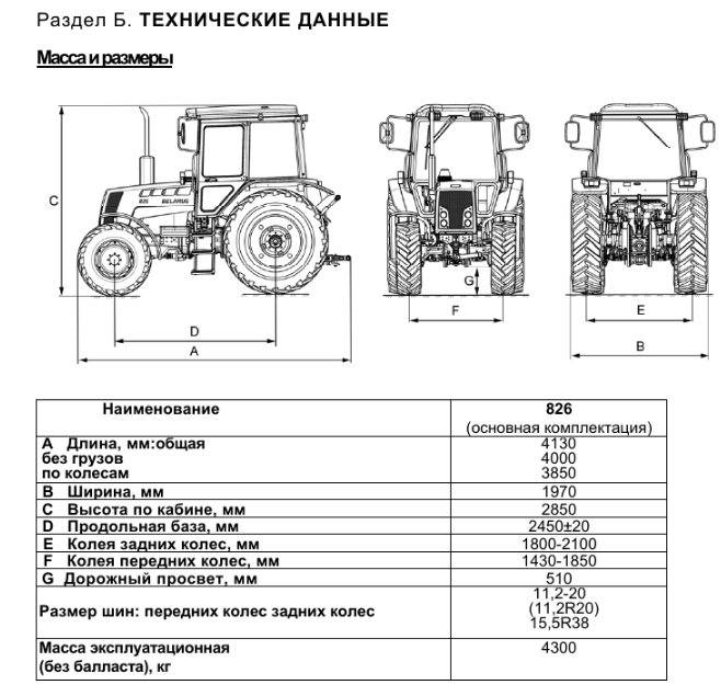 Мтз-80: технические характеристики