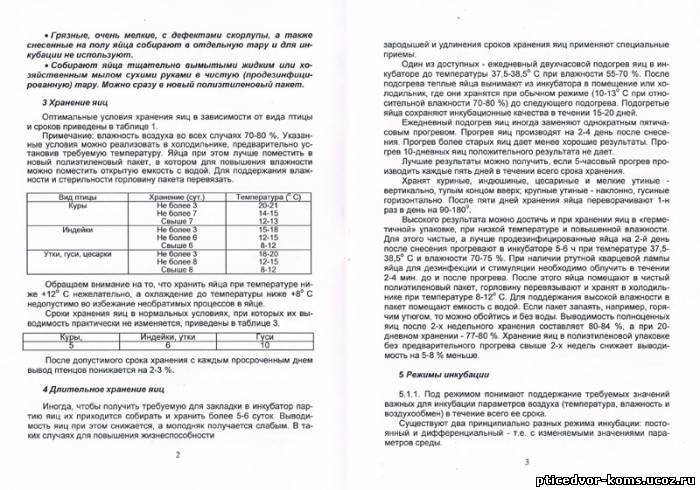 Бытовой инкубатор би 100 инструкция старого образца