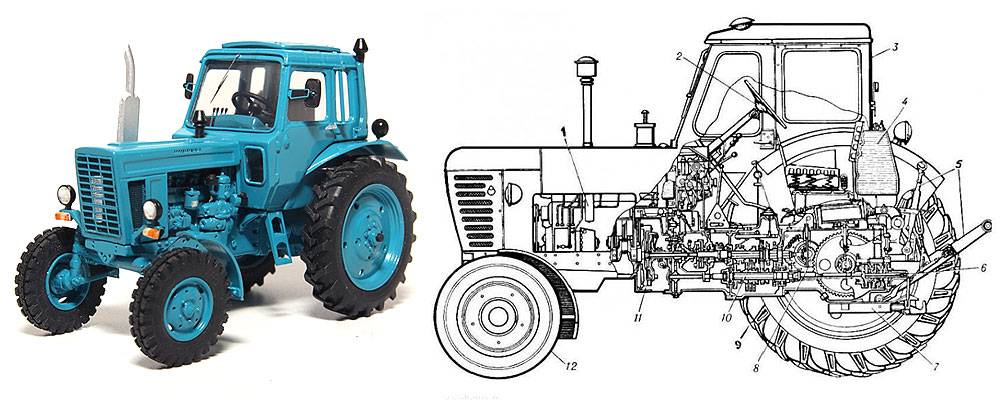 Модельный ряд универсальных тракторов мтз – описание, характеристики, возможности